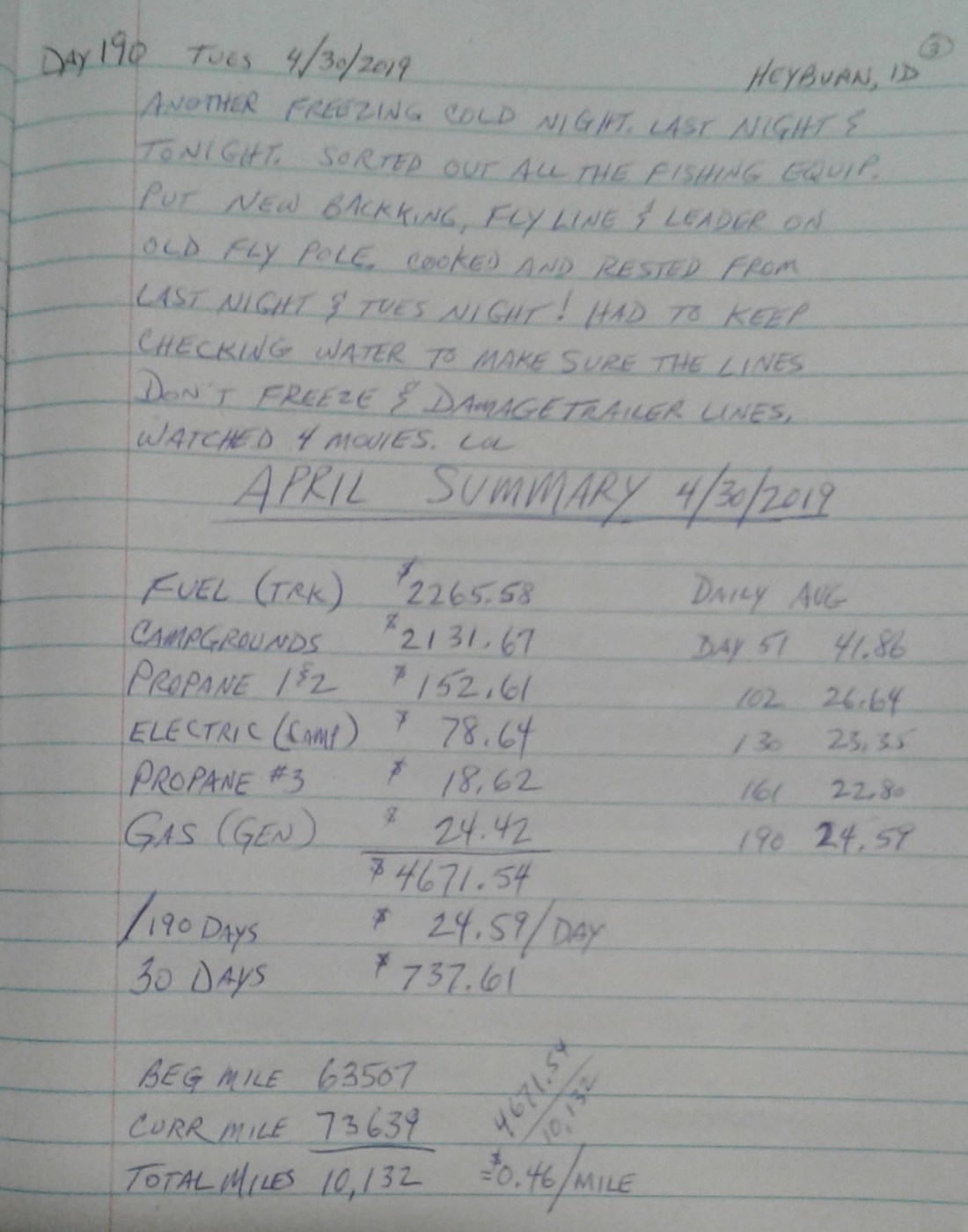 15572038801177576383315339611356